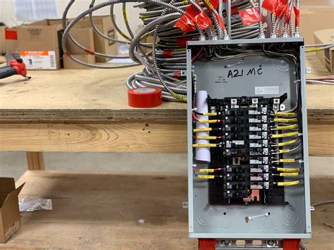 electrical circut box|types of electrical breaker boxes.